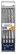 62414P085 - BETONF�R� K�SZLET PRAKTIK P085 SDS + 4 R�SZES - 